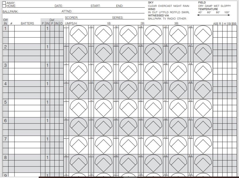 23 Free Baseball Scoresheet Templates - Mike's Templates