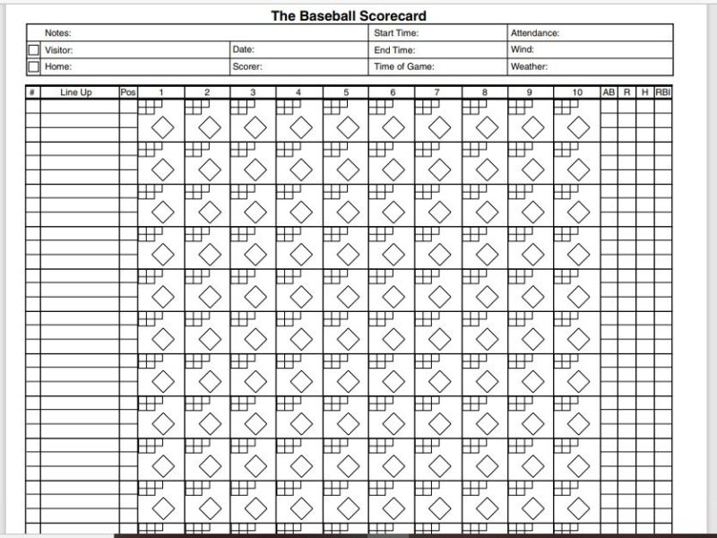 23 Free Baseball Scoresheet Templates - Mike's Templates