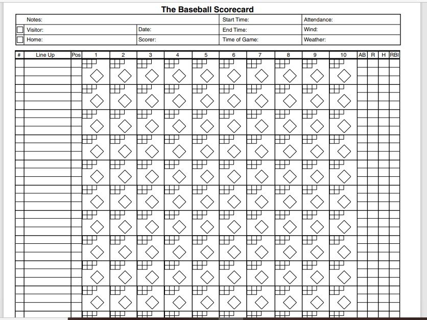 23 Free Baseball Scoresheet Templates - Mike's Templates