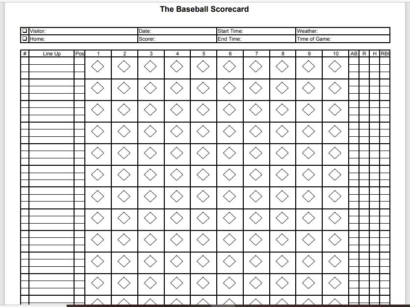 23 Free Baseball Scoresheet Templates - Mike's Templates