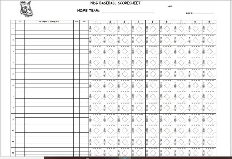 23 Free Baseball Scoresheet Templates - Mike's Templates