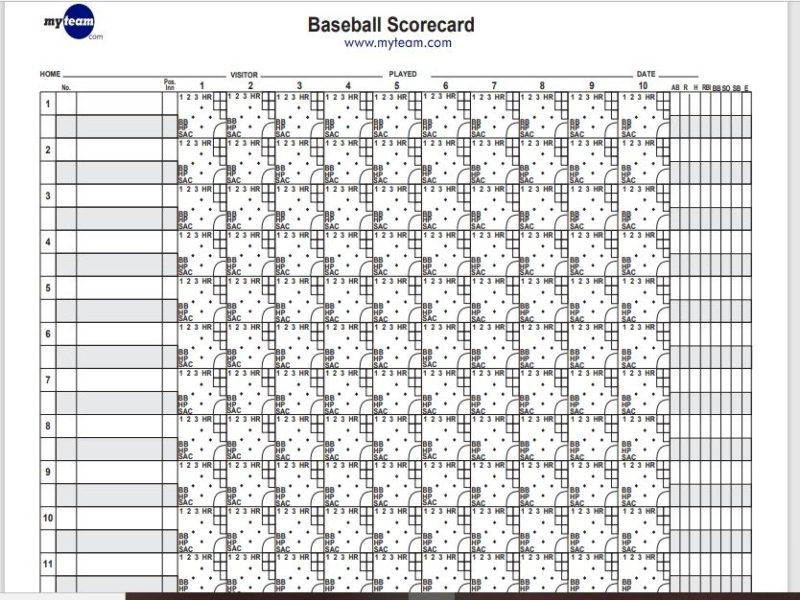 23 Free Baseball Scoresheet Templates - Mike's Templates